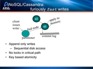NoSQL/Cassandra:
           furiously fast writes

                           n2              to
    client                           a pply y
                                      m emor
    issues
                                n1
    write        find node

                                commit log
             partitioner

• Append only writes
   – Sequential disk access
• No locks in critical path
• Key based atomicity
 