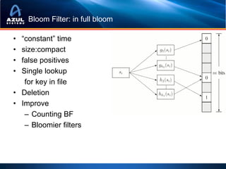 Bloom Filter: in full bloom

• “constant” time
• size:compact
• false positives
• Single lookup
   for key in file
• Deletion
• Improve
   – Counting BF
   – Bloomier filters
 