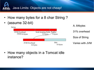 Java Limits: Objects are not cheap!


• How many bytes for a 8 char String ?
• (assume 32-bit)
    String
                                                                     A. 64bytes

        JVM Overhead            book keeping fields Pointer          31% overhead
          char[] 16 bytes               12 bytes     4 bytes
                                                                     Size of String
                                                       data
                   JVM Overhead
                                                          16 bytes
                                                                     Varies with JVM
                          16 bytes



• How many objects in a Tomcat idle
  instance?
 