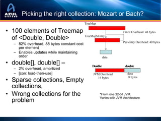 Picking the right collection: Mozart or Bach?
                                            TreeMap

• 100 elements of Treemap                                             Fixed Overhead: 48 bytes
                          TreeMap$Entry
  of <Double, Double>
                                                                      Per-entry Overhead: 40 bytes
   – 82% overhead, 88 bytes constant cost
     per element
   – Enables updates while maintaining
     order                                               data

• double[], double[] –                          Double                 double
   – 2% overhead, amortized
   – [con: load-then-use]                        JVM Overhead            data
                                                   16 bytes              8 bytes
• Sparse collections, Empty
  collections,
• Wrong collections for the                           *From one 32-bit JVM.
                                                      Varies with JVM Architecture
  problem
 