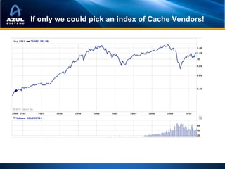 If only we could pick an index of Cache Vendors!
 