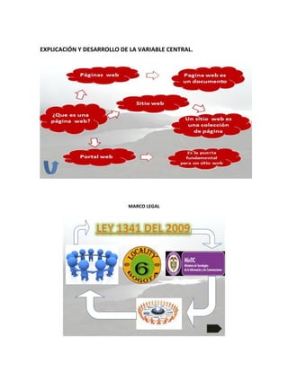 EXPLICACIÓN Y DESARROLLO DE LA VARIABLE CENTRAL.

MARCO LEGAL

 