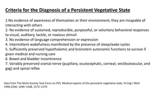 Criteria for the Diagnosis of a Persistent Vegetative State
1.No evidence of awareness of themselves or their environment; they are incapable of
interacting with others
2. No evidence of sustained, reproducible, purposeful, or voluntary behavioral responses
to visual, auditory, tactile, or noxious stimuli
3. No evidence of language comprehension or expression
4. Intermittent wakefulness manifested by the presence of sleep/wake cycles
5. Sufficiently preserved hypothalamic and brainstem autonomic functions to survive if
given medical and nursing care
6. Bowel and bladder incontinence
7. Variably preserved cranial nerve (pupillary, oculocephalic, corneal, vestibuloocular, and
gag) and spinal reflex
Data from The Multi-Society Task Force on PVS. Medical aspects of the persistent vegetative state. N Engl J Med
1994;3330, 1499–1508, 1572–1579
 