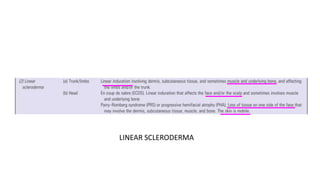 LOCALISED SCLERODERMA.pptx