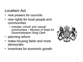 Localism in organising communities | PPT