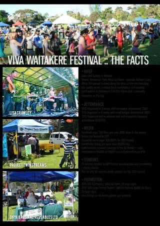 VIVA WAITAKERE FESTIVAL :: THE FACTS
                              + BRIEF
                              Date: Last Sunday in October
                              Where: Henderson Park, West Auckland - opposite Corban Estate
                              What: The annual festival taking the West to the rest featuring
                              top quality music, a unique local marketplace and creating
                              participation in Waitakere's Eco City values and community
                              initiatives on the day.

                              + ATTENDANCE
                              2010: Organised in 5 weeks with no budget. Attendance: 2500
LISA CRAWLEY                  2011: Organised in 8 weeks with small budget. Attendance: 5000
                              2012: Organised well in advance and well resourced. Expected
                              attendance: 15-20,000

                              + Media
                              Facebook page: 260 likes and over 3000 views in the month
                              before the festival in 2011
                              Facebook event page: 500 RSVPs for 2011 festival
                              Eventfinder listing got more than 50,000 hits
                              Both festivals received coverage in the NZ Herald + radio
                              interviews on KiwiFM and Radio Live and promotion on bFM.

                              + Vendors
PROJECT TWIN STREAMS          23 vendors booked in 2011 festival including food and community
                              / charity stands
                              Plan to add 50 more for-profit vendors for the 2012 festival.

                              + Promotion
                              2011: 300 A3 Posters, 3000 A6 Flyers, 20 large signs
                              2012: 500 Large Format Posters, 300 A3 Posters, 10,000 A6 Flyers,
                              20 large signs
                              plus listings on all events guides and websites




ONYA BAGS AND REUSABLES ltd
 