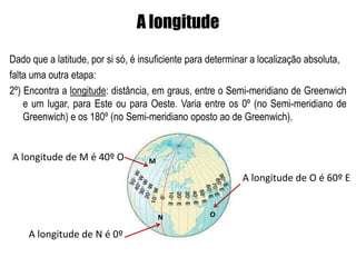 A longitude
Dado que a latitude, por si só, é insuficiente para determinar a localização absoluta,
falta uma outra etapa:
2º) Encontra a longitude: distância, em graus, entre o Semi-meridiano de Greenwich
    e um lugar, para Este ou para Oeste. Varia entre os 0º (no Semi-meridiano de
    Greenwich) e os 180º (no Semi-meridiano oposto ao de Greenwich).


A longitude de M é 40º O           M

                                                           A longitude de O é 60º E


                                       N           O

    A longitude de N é 0º
 