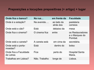 Preposições e locuções prepositivas (+ artigo) + lugar

Onde fica o banco?      Na rua…         em frente da   Faculdade
Onde é a estação?       Na avenida….    ao lado da     pastelaria
                                        atrás dos      correios
Onde está o cão?        Está            debaixo da     mesa
Onde fica o cinema?     O cinema fica   entre          os Restauradores
                                                       e o Marques do
                                                       Pombal.
Onde está a caneta?     A caneta está    em cima da    secretária.
Onde está o porta-      Está              dentro do    bolso
moedas?
Onde fica a Faculdade   Fica             perto do      Hospital Santa
de Letras                                              Maria.
Trabalhas em Lisboa?    Não. Trabalho   longe de       Lisboa.
 