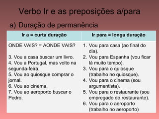 Verbo Ir e as preposições a/para
a) Duração de permanência
      Ir a = curta duração           Ir para = longa duração

ONDE VAIS? = AONDE VAIS?          1. Vou para casa (ao final do
                                     dia).
3. Vou a casa buscar um livro.    2. Vou para Espanha (vou ficar
4. Vou a Portugal, mas volto na      lá muito tempo).
segunda-feira.                    3. Vou para o quiosque
5. Vou ao quiosque comprar o         (trabalho no quiosque).
jornal.                           4. Vou para o cinema (sou
6. Vou ao cinema.                    argumentista).
7. Vou ao aeroporto buscar o      5. Vou para o restaurante (sou
Pedro.                               empregado do restaurante).
                                  6. Vou para o aeroporto
                                     (trabalho no aeroporto)
 