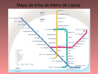 Mapa da linha de Metro de Lisboa
 