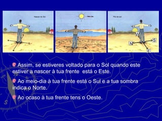 Assim, se estiveres voltado para o Sol quando este
estiver a nascer à tua frente está o Este.
Ao meio-dia à tua frente está o Sul e a tua sombra
indica o Norte.
Ao ocaso à tua frente tens o Oeste.
Nascer do Sol Pôr-do-sol
N
W
E
S
 