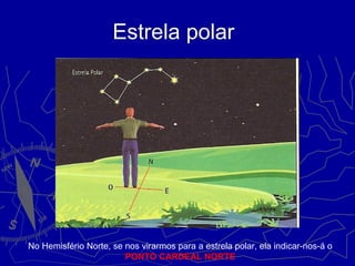 Estrela polar
No Hemisfério Norte, se nos virarmos para a estrela polar, ela indicar-nos-á o
PONTO CARDEAL NORTE
 
