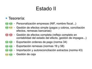 Localización Española de OpenERP - Funcionalidad y Estado (2011) Slide 20