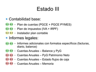 Localización Española de OpenERP - Funcionalidad y Estado (2011) Slide 21