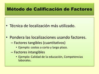 Método de Calificación de Factores

• Técnica de localización más utilizado.
• Pondera las localizaciones usando factores.
– Factores tangibles (cuantitativos)
• Ejemplo: costos a corto y largo plazo.

– Factores intangibles
• Ejemplo: Calidad de la educación, Competencias
laborales.

 