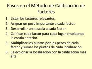 Pasos en el Método de Calificación de
Factores
1.
2.
3.
4.

Listar los factores relevantes.
Asignar un peso importante a cada factor.
Desarrollar una escala a cada factor.
Calificar cada factor para cada lugar empleando
la escala anterior.
5. Multiplicar los puntos por los pesos de cada
factor y sumar los puntos de cada localización.
6. Seleccionar la localización con la calificación más
alta.

 
