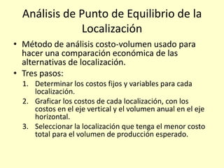 Análisis de Punto de Equilibrio de la
Localización
• Método de análisis costo-volumen usado para
hacer una comparación económica de las
alternativas de localización.
• Tres pasos:
1. Determinar los costos fijos y variables para cada
localización.
2. Graficar los costos de cada localización, con los
costos en el eje vertical y el volumen anual en el eje
horizontal.
3. Seleccionar la localización que tenga el menor costo
total para el volumen de producción esperado.

 