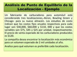 Análisis de Punto de Equilibrio de la
Localización - Ejemplo
Un fabricante de carburadores para automóvil está
considerando tres localizaciones,-Akron, Bowling Green y
Chicago- para su nuevo almacén. Los estudios de costo
indican que los costos fijos anuales respectivos para cada
lugar son $30,000, $60,000 y $110, 000 y que los costos
variables son $75, $45 y $25 por unidad, respectivamente.
El precio de venta esperado de los carburadores producidos
es $120.
La compañía desea encontrar la localización más económica
para un volumen esperado de 2 mil unidades al año.
Analice para qué volumen es preferible cada localización.

 