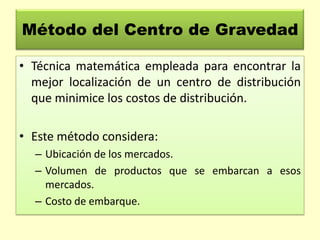 Método del Centro de Gravedad
• Técnica matemática empleada para encontrar la
mejor localización de un centro de distribución
que minimice los costos de distribución.

• Este método considera:
– Ubicación de los mercados.
– Volumen de productos que se embarcan a esos
mercados.
– Costo de embarque.

 