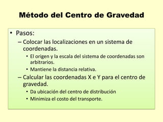 Método del Centro de Gravedad
• Pasos:
– Colocar las localizaciones en un sistema de
coordenadas.
• El origen y la escala del sistema de coordenadas son
arbitrarios.
• Mantiene la distancia relativa.

– Calcular las coordenadas X e Y para el centro de
gravedad.
• Da ubicación del centro de distribución
• Minimiza el costo del transporte.

 