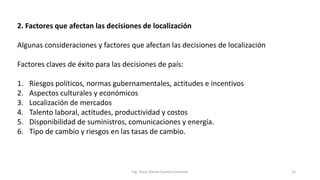 2. Factores que afectan las decisiones de localización
Algunas consideraciones y factores que afectan las decisiones de localización
Factores claves de éxito para las decisiones de país:
1. Riesgos políticos, normas gubernamentales, actitudes e incentivos
2. Aspectos culturales y económicos
3. Localización de mercados
4. Talento laboral, actitudes, productividad y costos
5. Disponibilidad de suministros, comunicaciones y energía.
6. Tipo de cambio y riesgos en las tasas de cambio.
Ing. Oscar Danilo Fuentes Espinoza 15
 