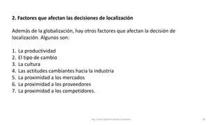 2. Factores que afectan las decisiones de localización
Ing. Oscar Danilo Fuentes Espinoza 18
Además de la globalización, hay otros factores que afectan la decisión de
localización. Algunos son:
1. La productividad
2. El tipo de cambio
3. La cultura
4. Las actitudes cambiantes hacia la industria
5. La proximidad a los mercados
6. La proximidad a los proveedores
7. La proximidad a los competidores.
 