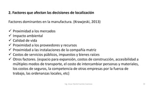 2. Factores que afectan las decisiones de localización
Ing. Oscar Danilo Fuentes Espinoza 19
Factores dominantes en la manufactura. (Krawjeski, 2013)
 Proximidad a los mercados
 Impacto ambiental
 Calidad de vida
 Proximidad a los proveedores y recursos
 Proximidad a las instalaciones de la compañía matriz
 Costos de servicios públicos, impuestos y bienes raíces
 Otros factores. (espacio para expansión, costos de construcción, accesibilidad a
múltiples modos de transporte, el costo de intercambiar personas y materiales,
los costos de seguros, la competencia de otras empresas por la fuerza de
trabajo, las ordenanzas locales, etc)
 