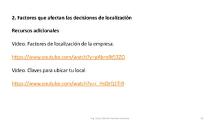 2. Factores que afectan las decisiones de localización
Ing. Oscar Danilo Fuentes Espinoza 22
Recursos adicionales
Video. Factores de localización de la empresa.
https://www.youtube.com/watch?v=pAbrn8t53ZQ
Video. Claves para ubicar tu local
https://www.youtube.com/watch?v=r_HsQrQ1Tr0
 