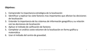 Objetivos:
1. Comprender la importancia estratégica de la localización
2. Identificar y explicar los siete factores mas importantes que afectan las decisiones
de localización
3. Entender la importancia de los sistemas de información geográfica y su relación
con las decisiones de localización
4. Aplicar el método de calificación de factores
5. Completar un análisis costo-volumen de la localización en forma gráfica y
matemática
6. Usar el método del centro de gravedad.
Ing. Oscar Danilo Fuentes Espinoza 3
 