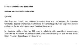4. Localización de una instalación
Método de calificación de factores
Ejemplo
Five Flags en Florida, una cadena estadounidense con 10 parques de diversión
familiares, decidió extenderse al extranjero mediante la apertura de su primer parque
en Europa. Desea seleccionar entre Francia y Dinamarca.
La siguiente tabla enlista los FCE que la administración consideró importantes;
asimismo se muestran las ponderaciones y las calificaciones para dos posibles sitios
Dijon, Francia y Copenhague en Dinamarca.
Ing. Oscar Danilo Fuentes Espinoza 30
 