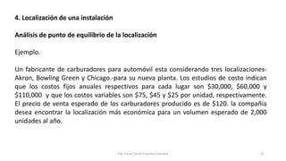 4. Localización de una instalación
Análisis de punto de equilibrio de la localización
Ejemplo.
Un fabricante de carburadores para automóvil esta considerando tres localizaciones-
Akron, Bowling Green y Chicago.-para su nueva planta. Los estudios de costo indican
que los costos fijos anuales respectivos para cada lugar son $30,000, $60,000 y
$110,000 y que los costos variables son $75, $45 y $25 por unidad, respectivamente.
El precio de venta esperado de los carburadores producido es de $120. la compañía
desea encontrar la localización más económica para un volumen esperado de 2,000
unidades al año.
Ing. Oscar Danilo Fuentes Espinoza 35
 
