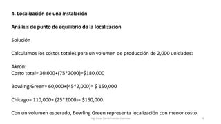 4. Localización de una instalación
Análisis de punto de equilibrio de la localización
Solución
Calculamos los costos totales para un volumen de producción de 2,000 unidades:
Akron:
Costo total= 30,000+(75*2000)=$180,000
Bowling Green= 60,000+(45*2,000)= $ 150,000
Chicago= 110,000+ (25*2000)= $160,000.
Con un volumen esperado, Bowling Green representa localización con menor costo.
Ing. Oscar Danilo Fuentes Espinoza 36
 