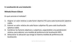 4. Localización de una instalación
Método Brown-Gibson
En qué consiste el método?
1. Asignar un valor relativo a cada factor objetivo FO¡ para cada localización optativa
viable.
2. Estimar un valor relativo de cada factor subjetivo FS¡ para cada localización
optativa viable.
3. Combinar los factores objetivos y subjetivos, asignándoles una ponderación
relativa, para obtener una medida de preferencia de localización MPL.
4. Seleccionar la ubicación que tenga la máxima medida de preferencia de
localización.
Ing. Oscar Danilo Fuentes Espinoza 51
 