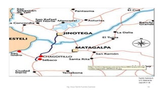 Ing. Oscar Danilo Fuentes Espinoza 54
Fuente. Espinoza A.
(s.f.). Material de
clase DPI. P. 30
 