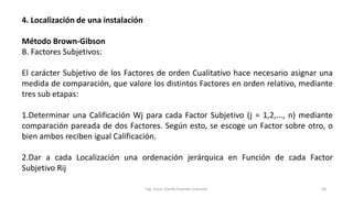 4. Localización de una instalación
Método Brown-Gibson
B. Factores Subjetivos:
El carácter Subjetivo de los Factores de orden Cualitativo hace necesario asignar una
medida de comparación, que valore los distintos Factores en orden relativo, mediante
tres sub etapas:
1.Determinar una Calificación Wj para cada Factor Subjetivo (j = 1,2,..., n) mediante
comparación pareada de dos Factores. Según esto, se escoge un Factor sobre otro, o
bien ambos reciben igual Calificación.
2.Dar a cada Localización una ordenación jerárquica en Función de cada Factor
Subjetivo Rij
Ing. Oscar Danilo Fuentes Espinoza 58
 