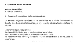 4. Localización de una instalación
Método Brown-Gibson
B. Factores Subjetivos:
1. Comparación pareada de los factores subjetivos
Los factores subjetivos relevantes en la localización de la Planta Procesadora de
Cebollas Encurtidas son: el clima, el acceso a los servicios básicos y la disponibilidad de
terreno.
Se tienen las siguientes premisas:
-La disponibilidad de terreno es más importante que el clima.
-El acceso de servicios básicos es más importante que la clima
-La disponibilidad de terreno y el acceso a servicios básicos tienen el mismo grado de
importancia.
Ing. Oscar Danilo Fuentes Espinoza 60
 