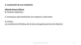 4. Localización de una instalación
Método Brown-Gibson
B. Factores Subjetivos:
2. Jerarquizar cada localización con respecto a cada Factor
2.3 Clima:
Las condiciones Climáticas de la zona son iguales para los tres factores:
Ing. Oscar Danilo Fuentes Espinoza 67
 