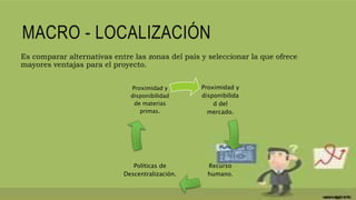 MACRO - LOCALIZACIÓN
Es comparar alternativas entre las zonas del país y seleccionar la que ofrece
mayores ventajas para el proyecto.
Proximidad y
disponibilida
d del
mercado.
Recurso
humano.
Políticas de
Descentralización.
Proximidad y
disponibilidad
de materias
primas.
 