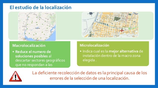Localizacion