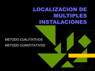 LOCALIZACION DE MULTIPLES INSTALACIONES   METODO CUALITATIVOS METODO CUANTITATIVOS 