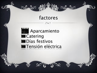 factores
Aparcamiento
Catering
Días festivos
Tensión eléctrica