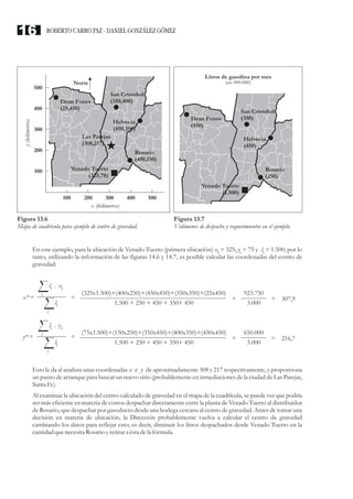Dean Funes
(25,450)
San Cristobal
(350,400)
Helvecia
(450,350)
Rosario
(400,150)
Las Parejas
(308,217)
Venado Tuerto
(325,78)
Dean Funes
(450)
San Cristobal
(350)
Helvecia
(450)
Rosario
(250)
Venado Tuerto
(1.500)
Norte
Litros de gasolina por mes
(en 000.000)
500
400
y
(kilómetros)
300
200
100
100 200 300
x (kilómetros)
400 500
Figura 13.6
Mapa de cuadrícula para ejemplo de centro de gravedad.
Figura 13.7
Volúmenes de despacho y requerimientos en el ejemplo.
En este ejemplo, para la ubicación de Venado Tuerto (primera ubicación) x = 325; y = 75 y l = 1.500; por lo
i i i
tanto, utilizando la información de las figuras 14.6 y 14.7, es posible calcular las coordenadas del centro de
gravedad:
Esto le da al analista unas coordenadas x e y de aproximadamente 308 y 217 respectivamente, y proporciona
un punto de arranque para buscar un nuevo sitio (probablemente en inmediaciones de la ciudad de Las Parejas,
Santa Fe).
Al examinar la ubicación del centro calculado de gravedad en el mapa de la cuadrícula, se puede ver que podría
ser más eficiente en materia de costos despachar directamente entre la planta de Venado Tuerto al distribuidor
de Rosario, que despachar por gasoducto desde una bodega cercana al centro de gravedad. Antes de tomar una
decisión en materia de ubicación, la Dirección probablemente vuelva a calcular el centro de gravedad
cambiando los datos para reflejar esto; es decir, diminuir los litros despachados desde Venado Tuerto en la
cantidad quenecesitaRosario yretirara éstadela fórmula.
x* =
l . x
i i
i
li
i
= = =
(325x1.500)+(400x250)+(450x450)+(350x350)+(25x450) 923.750
307,9
1.500 + 250 + 450 + 350+ 450 3.000
= =
(75x1.500)+(150x250)+(350x450)+(400x350)+(450x450) 650.000
216,7
1.500 + 250 + 450 + 350+ 450 3.000
y*=
l . y
i i
i
li
i
=
ROBERTO CARRO PAZ · DANIEL GONZÁLEZ GÓMEZ
16
 
