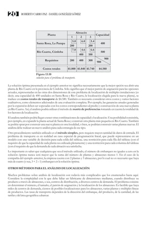5.0 6.0 5.4
7.0 4.6 6.6
200 400 300
400
200 200
100
400
500
900
900
Santa Rosa, La Pampa
Planta
Río Cuarto, Córdoba
Requisitos
$1.000 $1.840 $1.740 $4.580
Costos totales
1 2 3
Capacidad
Almacén
Figura 13.10
solución para el problema de transporte.
La solución óptima presentada en el ejemplo anterior no significa necesariamente que la mejor opción sea abrir una
planta de Río Cuarto en la provincia de Córdoba. Sólo significa que el mejor patrón de asignación para las opciones
actuales, representadas en las otras dos dimensiones de este problema de localización de múltiples instalaciones (es
decir, una capacidad de 400 unidades en Santa Rosa y Río Cuarto, la localización elegida para la nueva planta), se
traduce en costos totales de transporte de $4.580. También es necesario considerar otros costos y varios factores
cualitativos, como elementos adicionales de una evaluación completa. Por ejemplo, las ganancias anuales generadas
por la expansión deben ser sopesadas con los costos correspondientes al predio y construcción de una nueva planta
en Río Cuarto. Así, el analista podría utilizar el método de matriz de preferencias tomando en cuenta la totalidad de
losfactoresdelocalización.
El analista también podría llegar a tener otras combinaciones de capacidad y localización. Una posibilidad consistiría,
por ejemplo, en expandir la planta actual de Santa Rosa y construir otra planta más pequeña en Río Cuarto. También
se podría optar por construir una nueva planta en otra localidad, o bien, se podrían construir varias plantas nuevas. El
analista deberealizarun nuevo análisis para cada estrategiadeesetipo.
Otro procedimiento también utilizado es el método simplex, pero requiere mayor cantidad de datos de entrada. El
problema de transporte es en realidad un caso especial de programación lineal, que puede representarse en un
modelo con una variable de decisión para cada celda del tableau, una restricción para cada fila del tableau (con el
requisito de que la capacidad de cada planta sea utilizada plenamente) y una restricción para cada columna del tableau
(conelrequisitodequela demanda decada almacén seasatisfecha.
Lo importante es saber que cualquiera que sea el método utilizado, el número de embarques no iguales a cero en la
solución óptima nunca será mayor que la suma del número de plantas y almacenes menos 1. En el caso de la
compañía del ejemplo anterior, la empresa cuenta con 2 plantas y 3 almacenes, por lo cual no es necesario que haya
másdecuatro(osea,3+2– 1)embarquesenla soluciónóptima.
OTROSMÉTODOSPARA ELANÁLISIS DELOCALIZACIÓN
Muchos problemas sobre análisis de localización son todavía más complicados que los enumerados hasta aquí.
Considere la complejidad con la que debe lidiar un fabricante de dimensiones medianas, cuando distribuye su
producto a través de almacenes, o sea, centros de distribución, a diversos centros de demanda. El problema consiste
en determinar el número, el tamaño, el patrón de asignación y la localización de los almacenes. Es factible que haya
miles de centros de demanda, cientos de posibles localizaciones para los almacenes, varias plantas y múltiples líneas
de productos. Las tasas de transporte dependen de la dirección del embarque, del producto, de la cantidad, de las
tarifasydeláreageográficaa abarcar.
ROBERTO CARRO PAZ · DANIEL GONZÁLEZ GÓMEZ
20
 