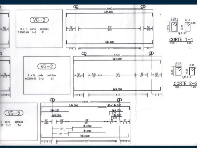 Despiece Estructural