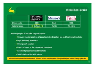 Investment grade




   Global scale                    BBB-                     Baa3                    BBB-
   National scale                  brAAA                   Aa1.br                 AA+(bra)



  Main highlights of the S&P upgrade report:

           Relevant market position of Localiza in the Brazilian car and fleet rental markets

           High operating efficiency

           Strong cash position

           Plenty of room in the contracted covenants

           Excellent presence in debt markets

           Solid relationships with banks

Financial discipline and conservative policies of the Company were recognized by the 3 main rating agencies.

                                                                                                               49
 