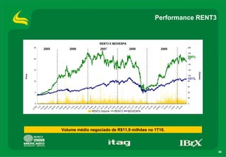 Price

                                                                        23
                                                                             -M




                                                                                      0
                                                                                               5
                                                                                                         10
                                                                                                                           15
                                                                                                                                       20
                                                                                                                                                      25
                                                                                ay
                                                                            5-
                                                                               Ju
                                                                        16 l
                                                                            -A
                                                                                ug
                                                                        28
                                                                            -S
                                                                                ep
                                                                        11
                                                                            -N
                                                                                ov
                                                                                                                                                    2005
                                                                        26
                                                                            -D
                                                                                ec
                                                                          8-
                                                                              Fe
                                                                                  b
                                                                        24
                                                                            -M
                                                                                ar
                                                                        10
                                                                           -M
                                                                                ay
                                                                        22
                                                                             -J
                                                                                un
                                                                          3-
                                                                              Au
                                                                                  g
                                                                        15
                                                                                                                                                    2006




                                                                            -S
                                                                                ep
                                                                         30
                                                                             -O
                                                                                 c
                                                                        14 t
                                                                            -D
                                                                                ec
                                                                        31
                                                                             -J
                                                                                an
                                                                        16
                                                                            -M
                                                                                ar
                                                                         30
                                                                             -A
                                                                                pr
                                                                        13
                                                                             -J
                                                                                un
                                                                          26
                                                                              -J
                                                                                 ul
                                                                          6-
                                                                                                                                                    2007




                                                                              Se
                                                                                  p
                                                                         22

                                                         RENT3 Volume
                                                                             -O
                                                                                 ct
                                                                          6-
                                                                             D
                                                                                ec
                                                                        23
                                                                             -J
                                                                                an
                                                                        10
                                                                            -M
                                                         RENT3


                                                                                ar
                                                                         23
                                                                             -A
                                                                                                                                                            RENT3 X IBOVESPA




                                                                                pr
                                                                          6-
                                                                              Ju
                                                                                 n
                                                                          21
                                                                              -J
                                                                                 ul
                                                                                                                                                    2008




                                                                          1-
                                                                             Se
                                                                                  p
                                                                         13
                                                                             -O
                                                         IBOVESPA




                                                                                 ct
                                                                        25
                                                                            -N
                                                                                ov
                                                                        12
                                                                             -J
                                                                               an
                                                                        25
                                                                            -F
                                                                                eb
                                                                           8-
                                                                              Ap
                                                                        25 r
                                                                           -M
                                                                                ay
                                                                            7-
                                                                               Ju
     Volume médio negociado de R$11,9 milhões no 1T10.




                                                                        19 l
                                                                            -A
                                                                                                                                                    2009




                                                                                ug
                                                                          1-
                                                                              O
                                                                                 c
                                                                        16 t
                                                                            -N
                                                                                ov
                                                                          4-
                                                                              Ja
                                                                                 n
                                                                        18
                                                                            -F
                                                                                eb
                                                                                      0
                                                                                          20
                                                                                               40
                                                                                                    60
                                                                                                         80
                                                                                                                     100
                                                                                                                           120
                                                                                                                                 140
                                                                                                                                       160
                                                                                                                                              180
                                                                                                                                                      200




                                                                                                              191%
                                                                                                                                       390%




                                                                                                               Volume
                                                                                                                                                                               Performance RENT3




46
 