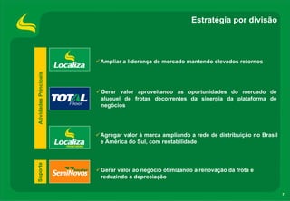 Estratégia por divisão



                        Ampliar a liderança de mercado mantendo elevados retornos
Atividades Principais




                        Gerar valor aproveitando as oportunidades do mercado de
                        aluguel de frotas decorrentes da sinergia da plataforma de
                        negócios




                        Agregar valor à marca ampliando a rede de distribuição no Brasil
                        e América do Sul, com rentabilidade
Suporte




                        Gerar valor ao negócio otimizando a renovação da frota e
                        reduzindo a depreciação


                                                                                           7
 