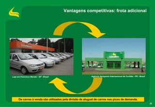 Vantagens competitivas: frota adicional




Loja em Francisco Morato - SP - Brasil                     Agência Aeroporto Internacional de Curitiba - PR - Brasil




      Os carros à venda são utilizados pela divisão de aluguel de carros nos picos de demanda.
                                                                                                                       22
 