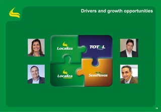 Drivers and growth opportunities




                                   14
 