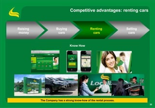 Competitive advantages: renting cars



Raising              Buying                    Renting               Selling
money                 cars                      cars                  cars



                                Know How




          The Company has a strong know-how of the rental process.
                                                                               30
 